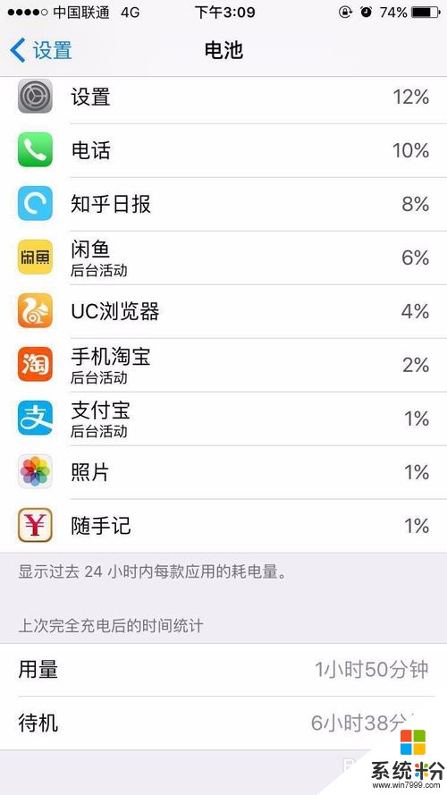 请问如何查看iphone的电量消耗 求解查看iphone的电量消耗