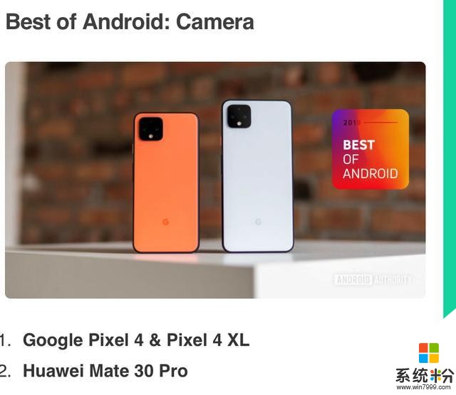 2019年最佳安卓手機排名出爐，realmeX2Pro問鼎(3)