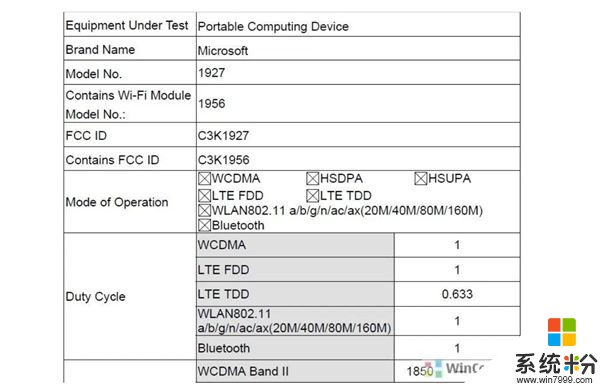 微软Surface Go 2获FCC认证：酷睿m3-8100Y加持