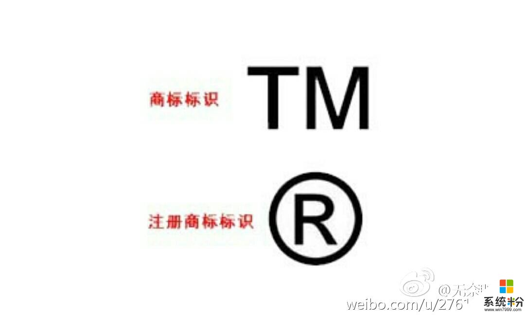 商标右上角的tm是什么意思