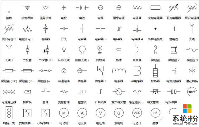 硬件设计初学者该如何去阅读原理图?