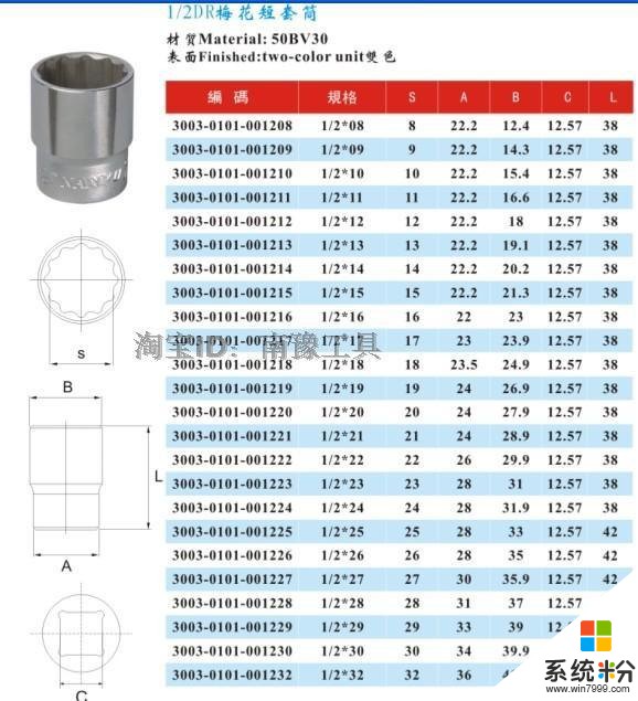 3.5寸ide硬盘上的梅花六角螺丝是什么型号规格?