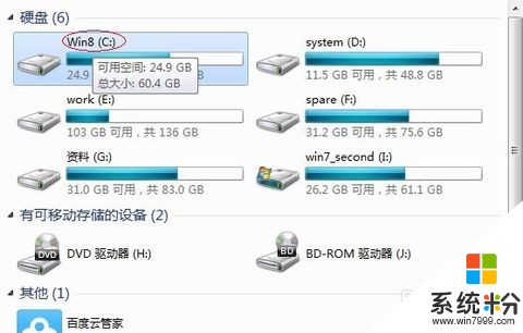 电脑C盘磁盘清理+磁盘压缩为什么就坏了?