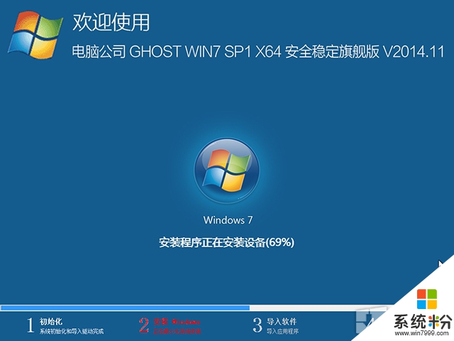 电脑公司 GHOST WIN7 SP1 X64 安全稳定旗舰版 V2015.04（64位）