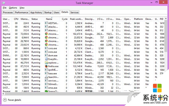 windows8任务管理器怎么重置|windows8任务管理器重置的方法