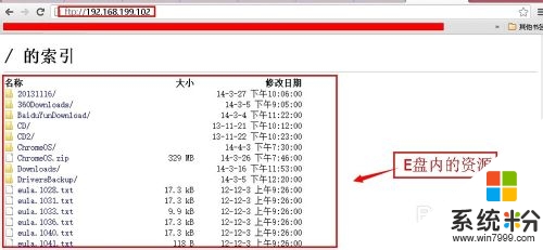 勾選了匿名身份驗證