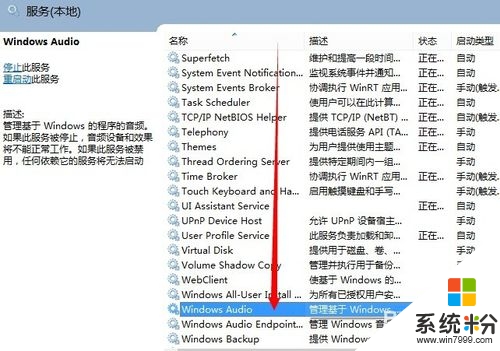 win8揚聲器沒有聲音怎麼辦，步驟1