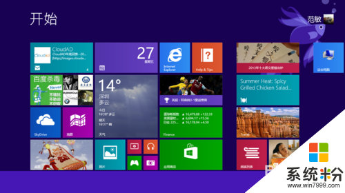 Win8开始界面如何设置,win8 metro界面使用方法，步骤7.1