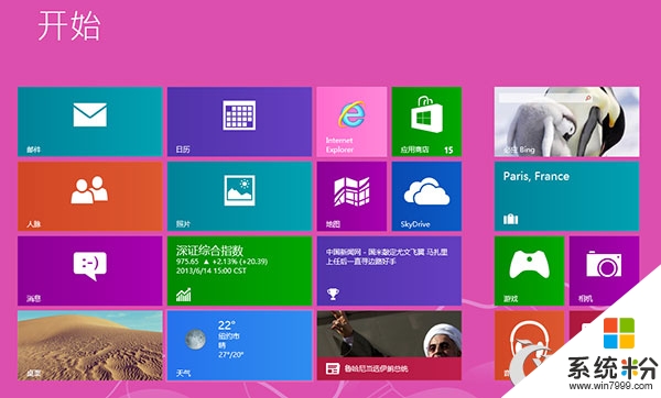 windows8重置後內存不穩定怎麼解決