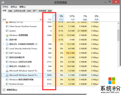 win8任務管理器設置顯示pid的方法