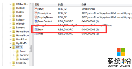 win7係統安裝vs和xampp導致80端口衝突怎麼辦，解決win7 80端口衝突的方法，步驟2