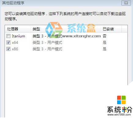 win8和win7怎么共享，图3