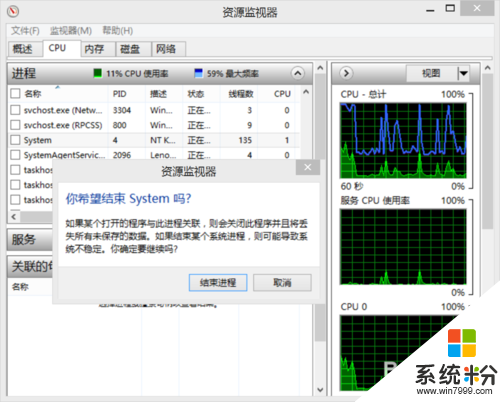 win8系统文件删除不掉怎么办，步骤4