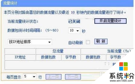 win7系统路由器IP宽带控制如何设置，步骤8