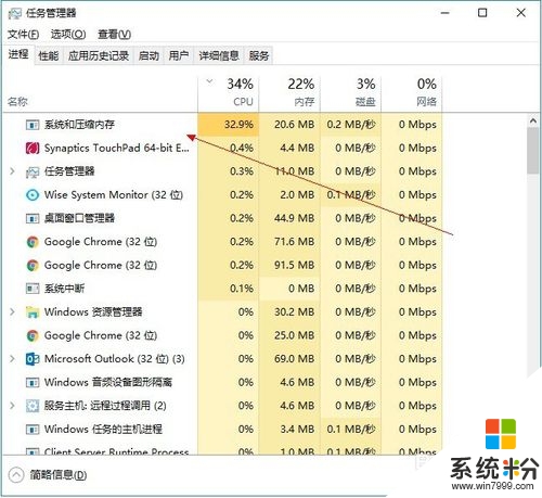 win10系统系统和压缩内存占用cpu怎么解决，步骤1