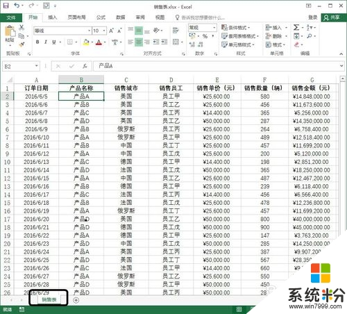 Excel 2016怎么创建数据透视表,Excel创建数据透视表的方法