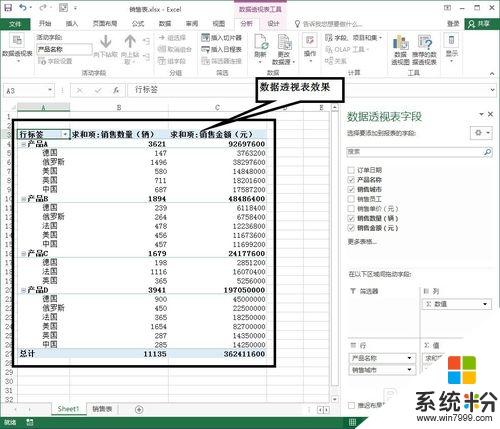 Excel 2016怎么创建数据透视表，步骤6