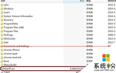 win10休眠文件hiberfil.sys怎麼刪除,win10刪除hiberfil.sys的方法，步驟1