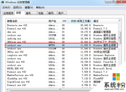 windows7係統svchost.exe占用很大內存怎麼辦，步驟5