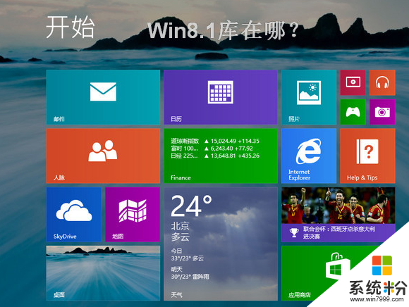 win8.1系统库在哪,win8.1系统找回库的方法