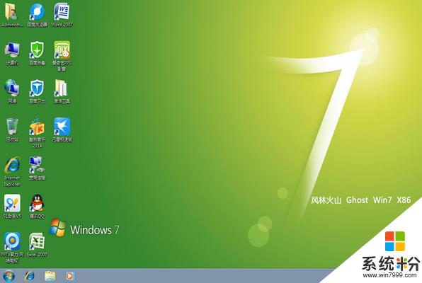 windows7專業版登錄類型介紹