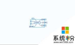 XMind 8如何快速浏览导图，步骤4