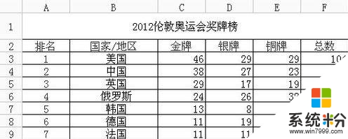 xp下怎么将wps表格上下两行调换，步骤1