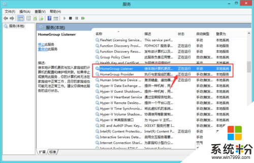 w8.1删除桌面家庭组图标的最佳方法，步骤6