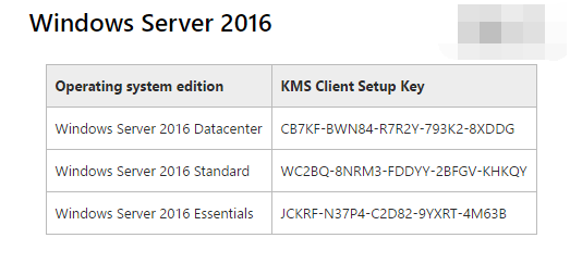 Windows Server 2016正式版怎么安装？安装+激活+配置教程(13)
