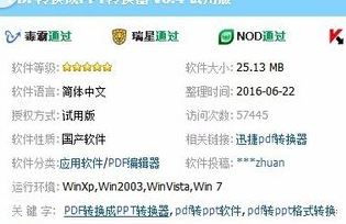 Win10係統ppt如何轉pdf？PPT轉pdf的方法！(1)