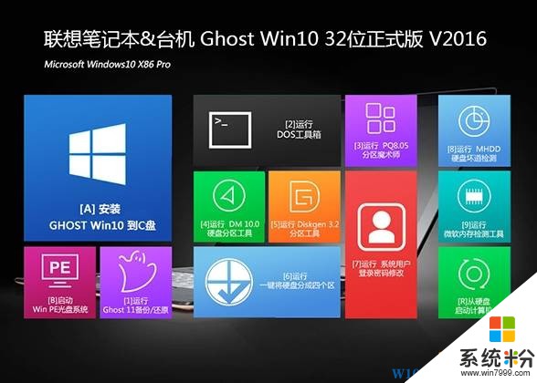 win10係統各版本集合下載地址！(4)