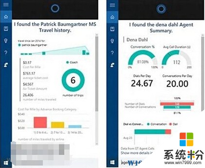 微软宣布Win10 Cortana集成Power BI方案,小娜将更聪明：(1)
