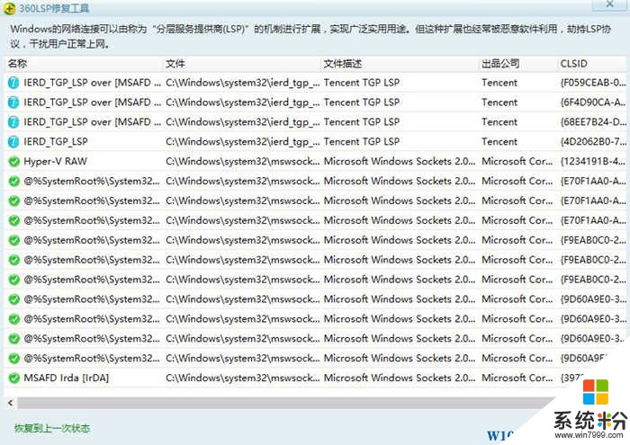 win10網絡連接感歎號該怎麼去掉？win10網絡連接受限的解決方法！(9)