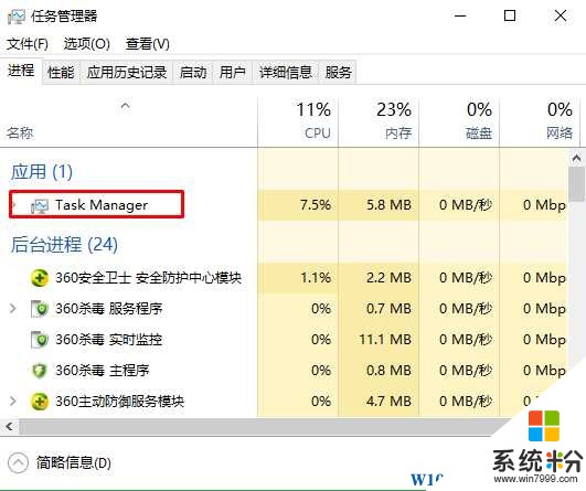 Win10 Task Manager是什麼進程？(1)