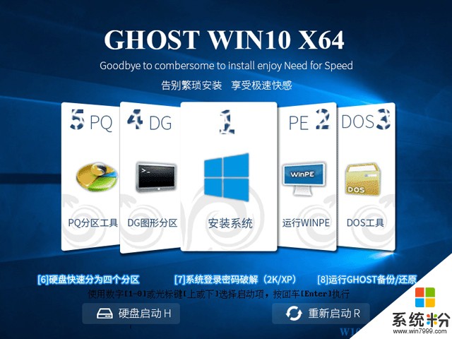 Ghost Win10 下载64位旗舰版！（Ghost免激活）(1)