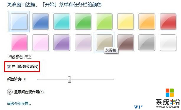 win7怎麼設置窗口透明？windows7窗口透明效果設置方法！(3)