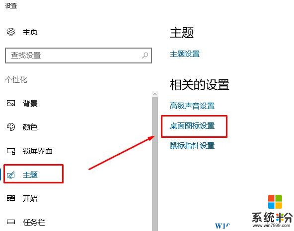 win10控製麵板如何添加到桌麵？【係統粉】(2)