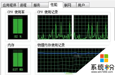 win7系统audiodg进程CPU占用率高的解决方法