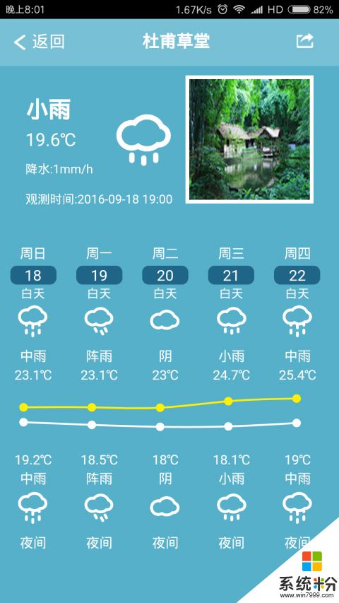 成都天氣預報app