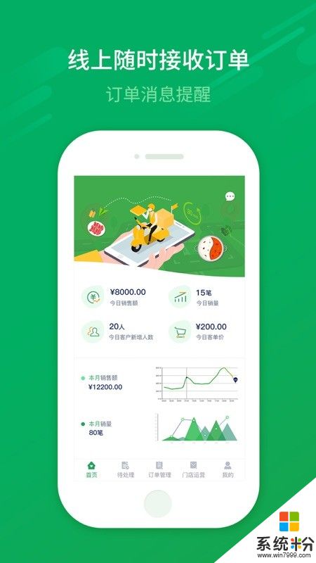锅圈食汇商家版app下载安卓