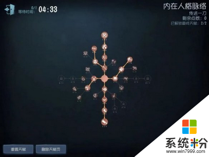 第五人格2022蜘蛛天賦怎麼加點