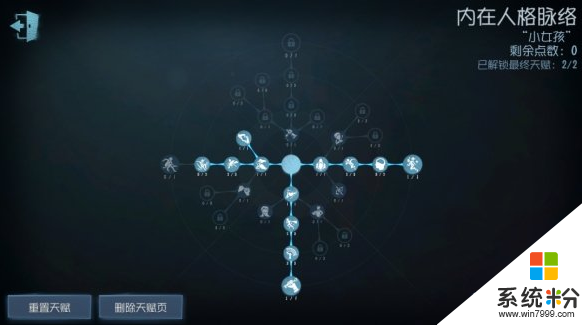 第五人格小女孩天赋怎么加点