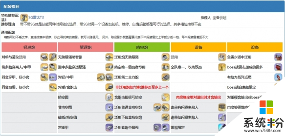 碧蓝航线海伦娜改怎么样