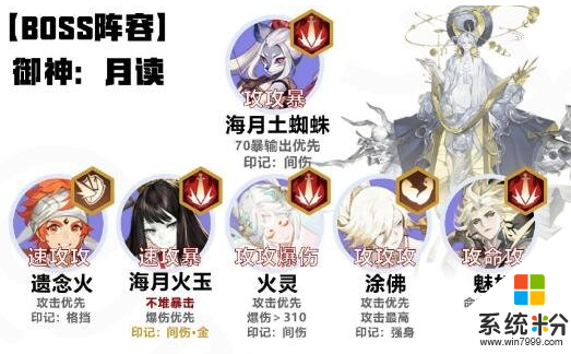 阴阳师六道之门白狼怎么玩