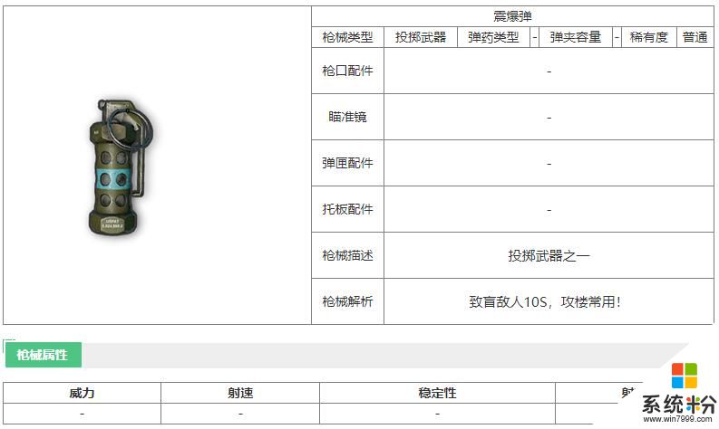 《和平精英》震爆彈武器屬性解析