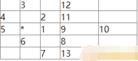 機械迷城五子棋那關怎麼過