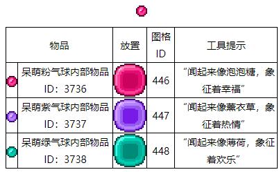 《泰拉瑞亞》呆萌粉氣球怎麼獲得