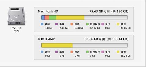 w764位旗舰版怎样获得磁盘存储空间 w764位旗舰版获得磁盘存储空间的方法