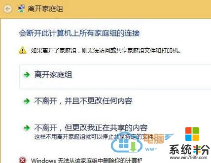 win8.1 ghost系统提示如何删除家庭组 win8.1 ghost的系统想要删除家庭组的方法