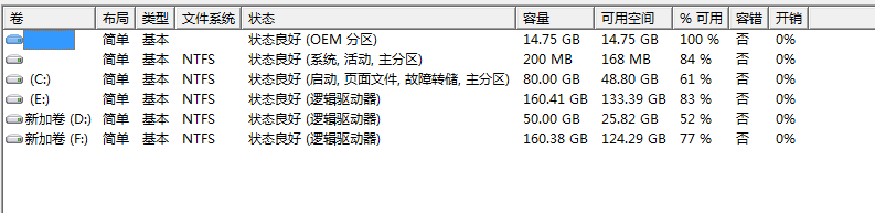 如何让电脑显示隐藏的OEM分区 让电脑显示隐藏的OEM分区的方法